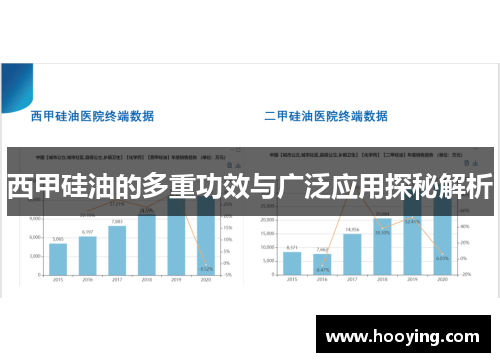 西甲硅油的多重功效与广泛应用探秘解析