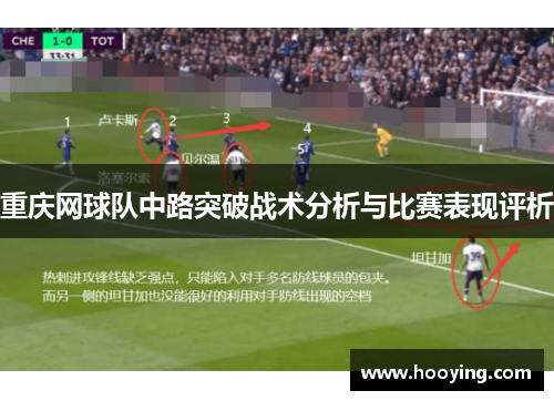 重庆网球队中路突破战术分析与比赛表现评析
